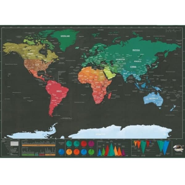 Scratch Map / Verdenskort - 82 x 59 cm Guld