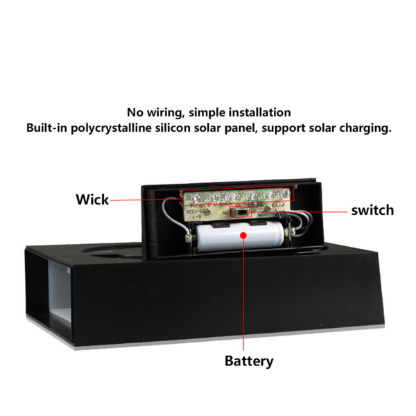 Solar LED-osoitevalo - musta (numero 5) - 1 kpl