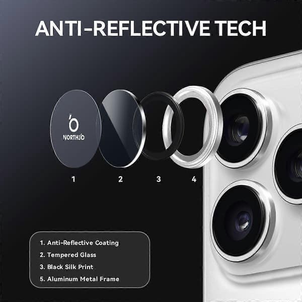 NORTHJO Tempered Glass Camera Lens Protector with Metal Ring for iPhone 17 Pro Max/17 Pro