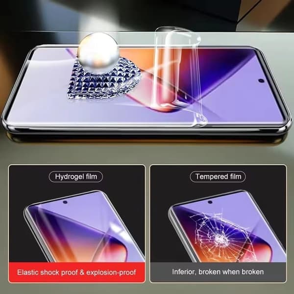 Skärmskydd för Samsung Galaxy S26, mjuk hydrogelfilm, ej glas (kompatibel, 2-pack)