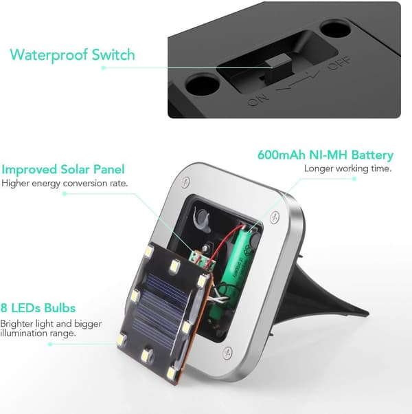 4-pakning 8-LED vanntette solcelle-flomlys for nedgraving – Hage- og gangveibelysning (varmhvit)