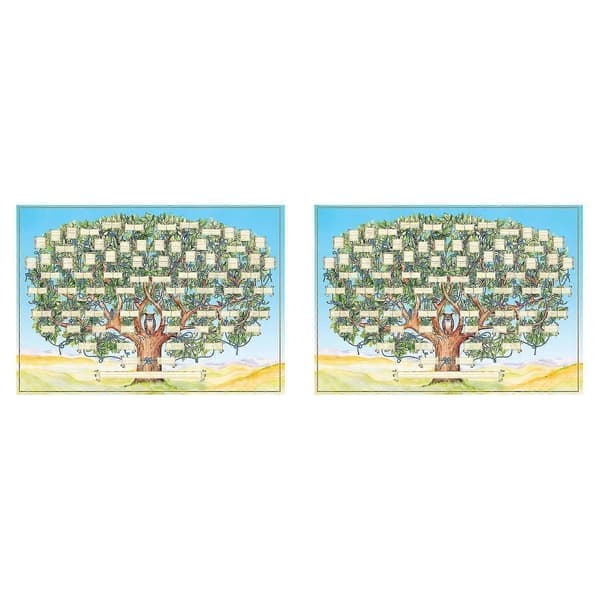 Släktträd Affisch 60x90cm, Ifyllbar Genealogisk Karta, Släktskapsdiagram, Generations Familjehistoria Väggkonst 60*90cm