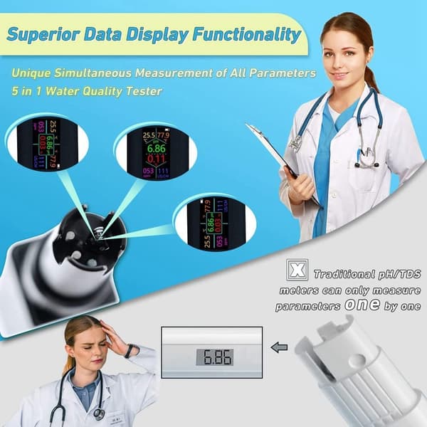 5-i-1 Digitalt PH-meter for PH/TDS/EC/Salinitet/Temperatur, med Samtidig Datavisning, for Hydroponi, Drikkevannstest
