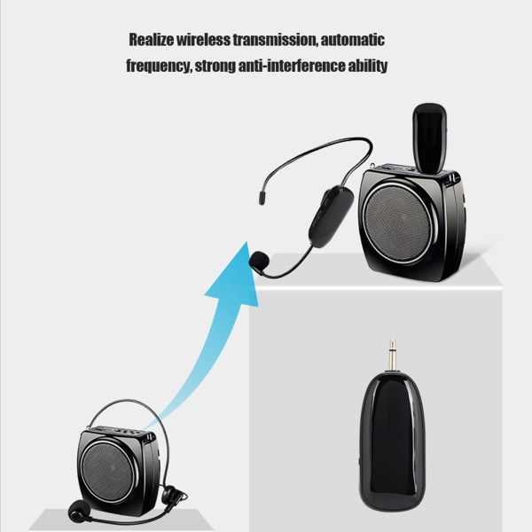 Trådlös UHF-mikrofon för röstförstärkare och dator - Professionell headsetmikrofon