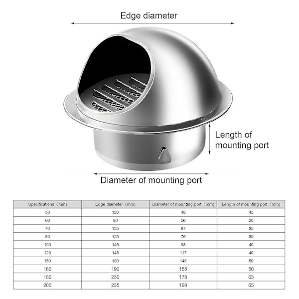 Rostfri väggventilationsgaller för utomhusbruk, 50-200 mm, regnsäker och polerad 150 mm