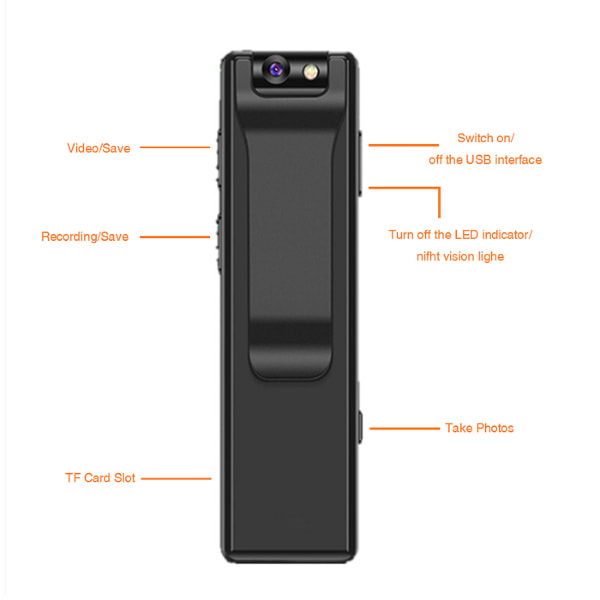 Pocket HD-kamera: 1080P, vidvinkel, nattsyn, magnetisk, bærbar