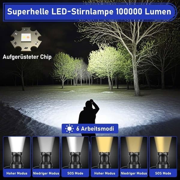 Hodelykt - 100 000 lumen - 6-modus variabel zoom - IPX7 vanntett - 5600 mAh batteri