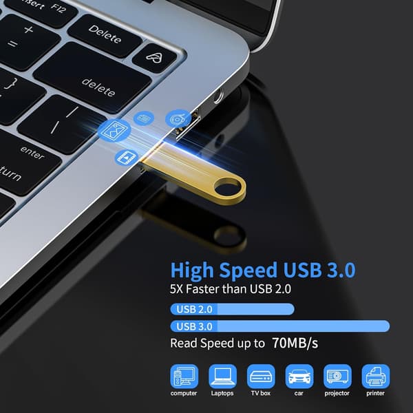 32GB Metall USB 3.0 Flash Drive 4-pack, 32GB Vattentäta Mini USB 3.0 Flash Drives för PC, Laptop, Datalagring på Dator