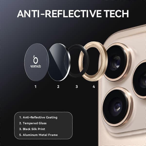 NORTHJO Tempered Glass Camera Lens Protector with Metal Ring for iPhone 17 Pro Max/17 Pro