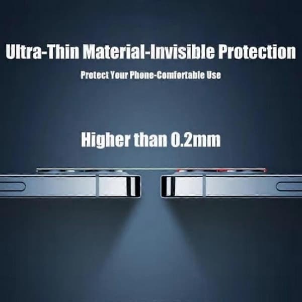 For iPhone 16th Camera Lens Protector WANLONFENG HD Clear Silk Print Lens Protection Film with Cleaning Cloth