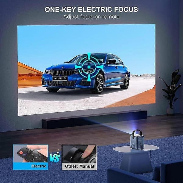 Mini Projector, 15000 Lumen WiFi Bluetooth Portable Projector 4K