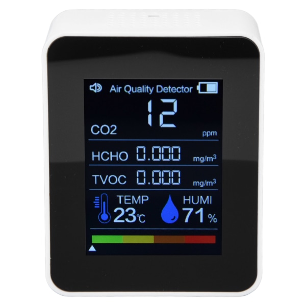 Luftkvalitetsmonitor 8 i 1 Farveskærm i realtid Pladsbesparende Meget brugt CO2-detektor til TVOC HCHO PM2.5 PM1.0 PM10 Hvid