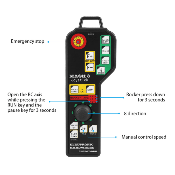 6-akset CNC-graveringsmaskinhåndkontroller med USB-kontakt - Mach3-kompatibel (tilfeldig knappfarge)