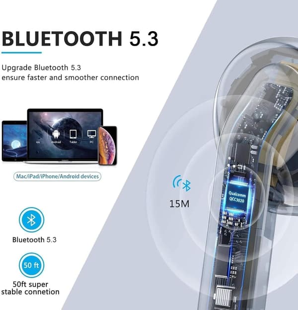 Wireless Earbuds, IPX8 Bluetooth 5.3 Headphones with Earbuds Touch Control, Waterproof Stereo Earphones for iPhone/Samsung/iOS/Android