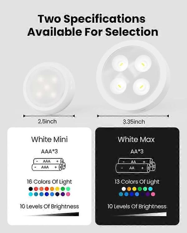 LED Puck Lights with Remote Control, Wireless Cabinet Lights, 13 Colors