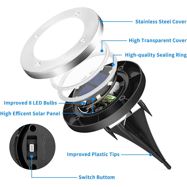 Solpex 8-pakning solcelle bakkenlys, 8 LED solcellelys utendørs vanntette hagelys for hage dekk plen terrasse gangvei