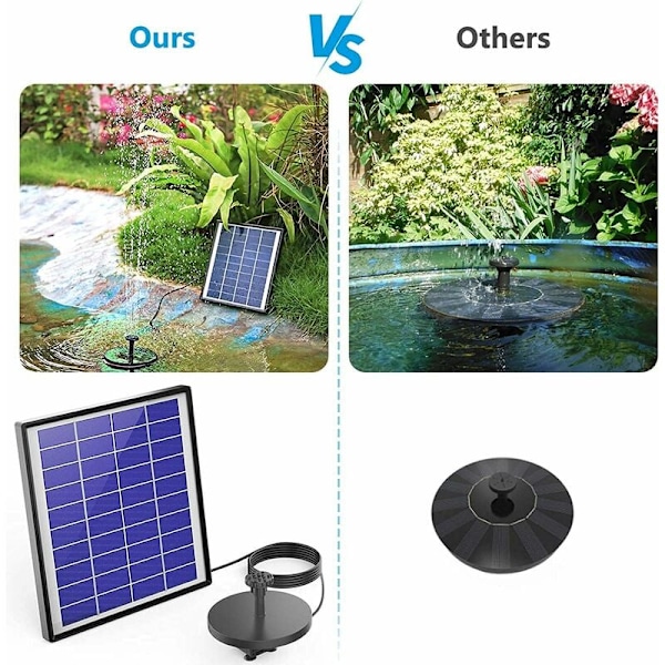 6,5W Solarfontænepumpe med 1500mAh Batteri - Havevandfunktion