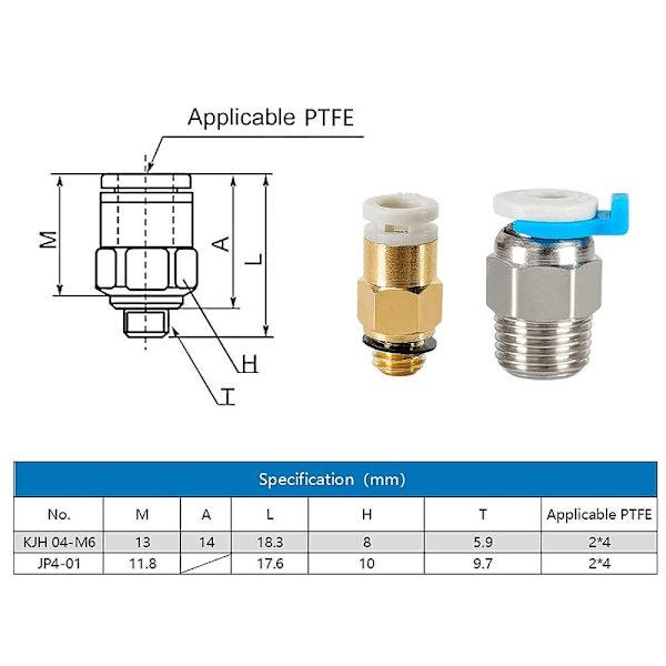 3D-tulostin Bowden-putki PTFE-setti