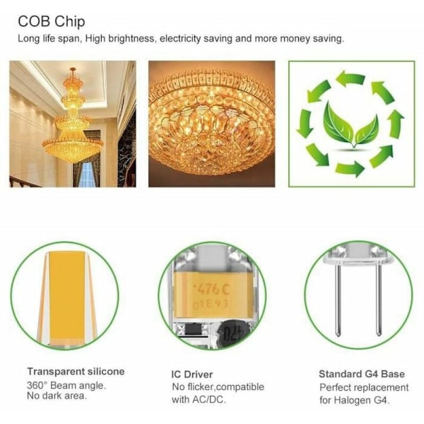 G4 LED-lamppu 3W DC/AC 12V vastaa 30W halogeenilamppua, lämmin valkoinen 3000K - 10 kpl