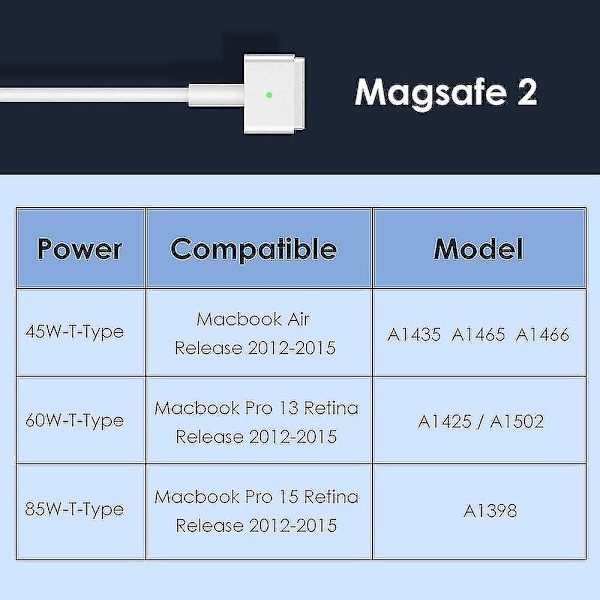 85W MagSafe 2 Strömladdare för Macbook Pro 13 15 Tum Retina - EU