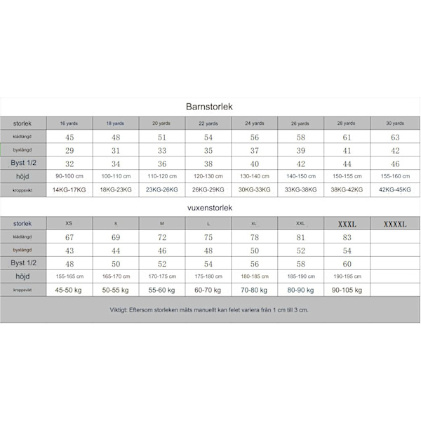 Spaniens udebanetrøje (Lamine Yamal #19) 2024-2025 herre guld 26 26 No.19