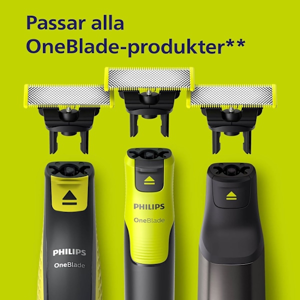 Philips OneBlade Pro styler og body kit med unik OneBlade-teknologi (modell QP620/50)