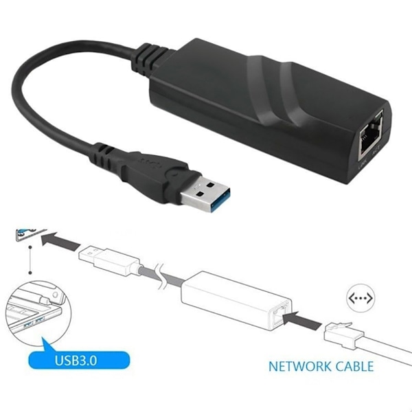 USB 3.0 HUB 10/100/1000 Mbps USB - RJ45 Gigabit Ethernet LAN Verkkosovitin PC:lle ja Kannettavalle Tietokoneelle 0.1