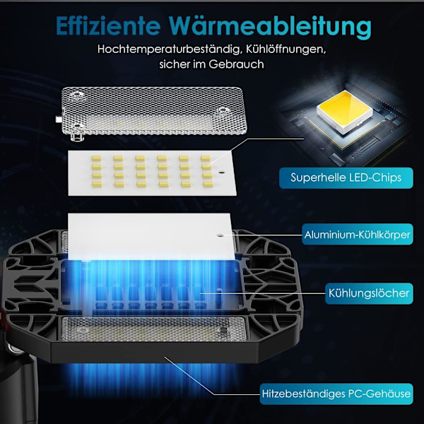 200W LED-verkstadslampa Garagebelysning 1 st - 20000LM 6500K