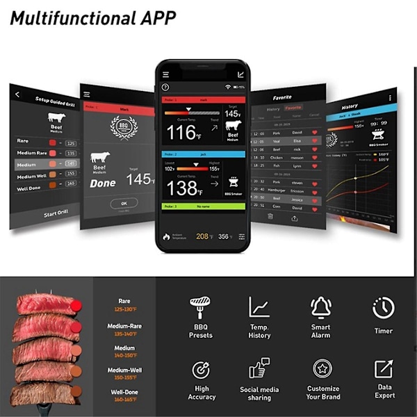 Matlaging Bluetooth Trådløst BBQ Fjerntermometer Probe Smart Digitalt Bluetooth Grilltermometer-WELLNGS(JS)