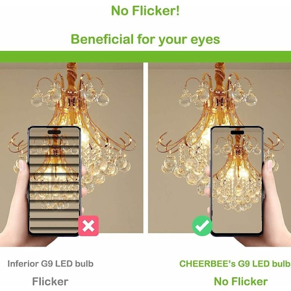 G9 LED Varmvit 3W Motsvarande 28W 33W 40W Halogenlampor, 220V-240V AC, Flimmerfri, 5-pack, Energibesparande