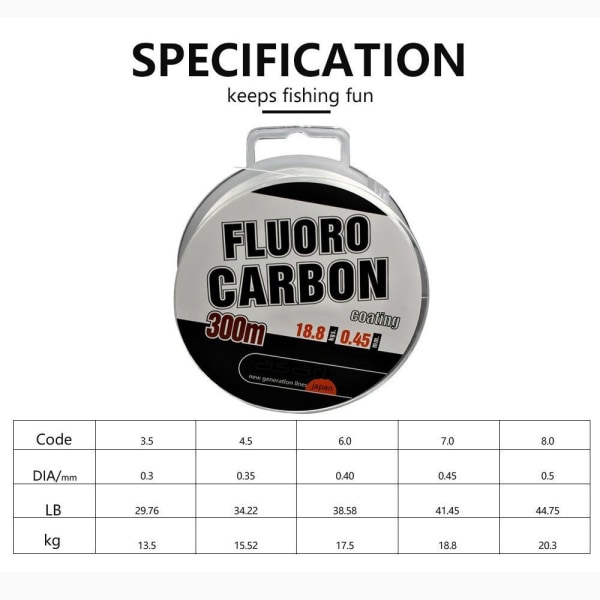 300M FluoroCarbon kalastuslinja Vahva lanka DIA.-0,4MM Dia.-0.4mm