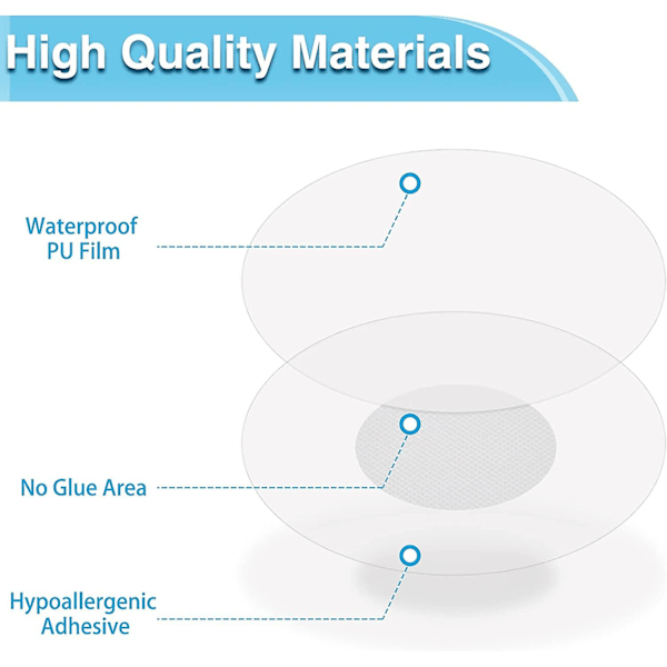 Sensor skyddsplåster, 50 st patch kompatibel med , patchar för Libre 1 2 3 Sensor, Transparent Cgm utan lim i mitten, vattentät och
