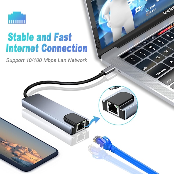 USB-C Hub Monitoiminen Adapteri, 5-in-1 USB-C Telakointiasema 4K HDMI:llä