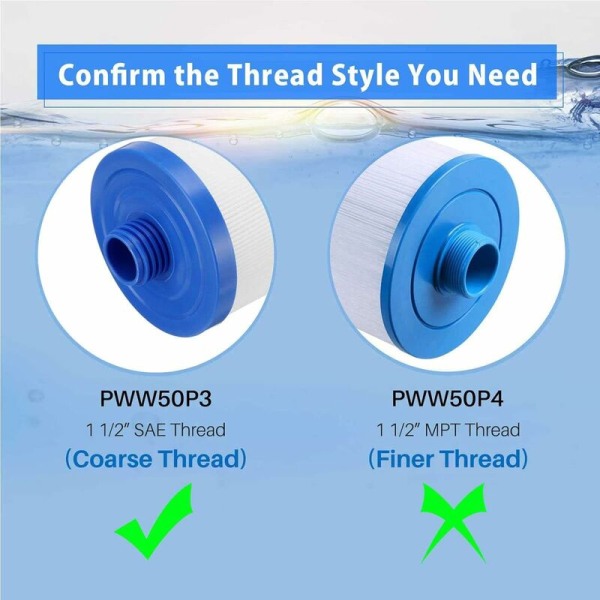 2-paknings patroner for Jacuzzi-filtre, for boblebad, Unicel 6CH-940(JS)