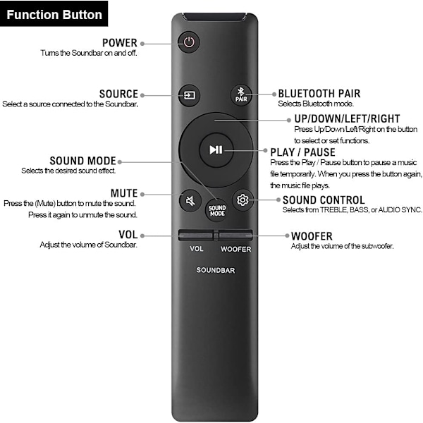 AH59-02767A Universal fjernkontroll erstatning for Samsung Soundbar lydplanke fjernkontroll hjemmekinosystem surroundlyd Bluetooth høyttalersystem