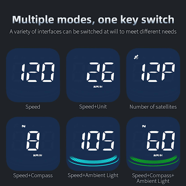 Digitaalinen GPS-nopeusmittari, Head-up Display nopeuden MPH, suunnan, ylinopeusvaroituksen HD-näyttömittarin kanssa, kaikille ajoneuvoille