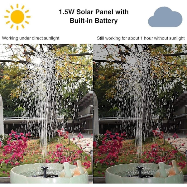 Solcellsdriven fontänpump 1.5W - Vattenfunktion för utomhusträdgård