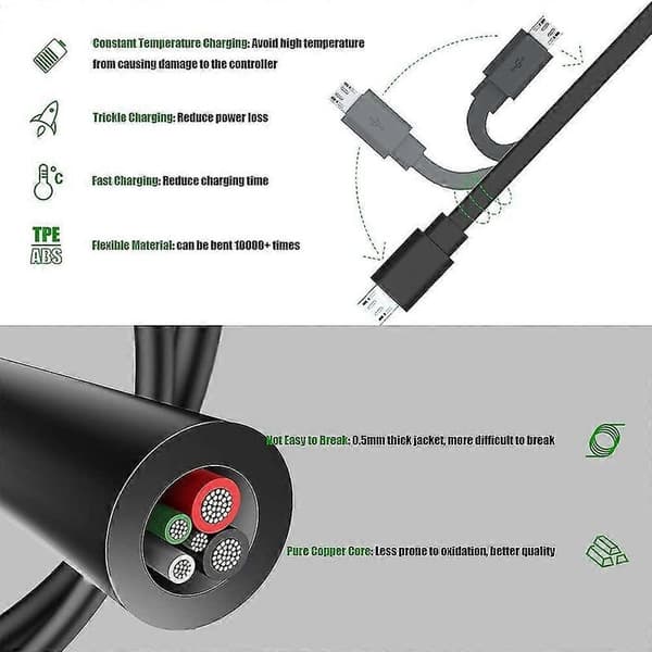 Mini USB-mikrofonkabel til Blue Yeti, 1m Yeti mikrofon USB-kabel USB A han til Mini 5-benet datakabel til Blue Yeti USB-mikrofon, Blue Sn