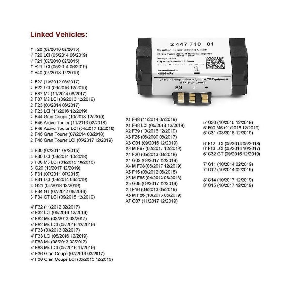Sos Emergency Battery 84102447710 84109361678 kompatibel med F20 F22 F40 G30 F90-J