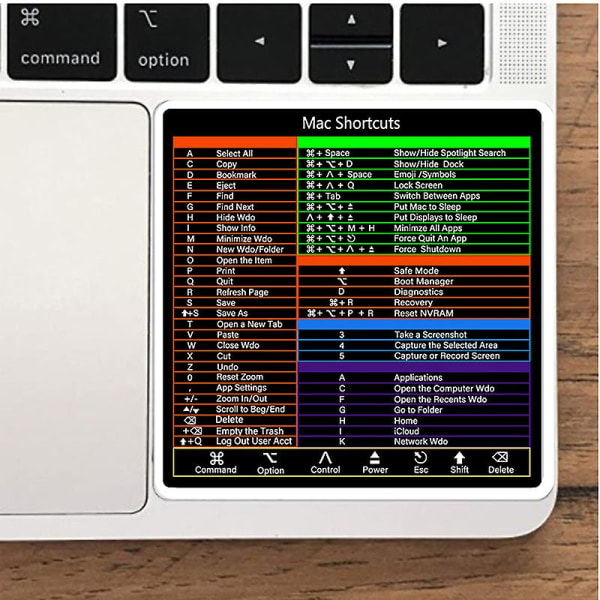 Design för Mac Os System Tangentbordsdekal för 2022-2008 (13-16")