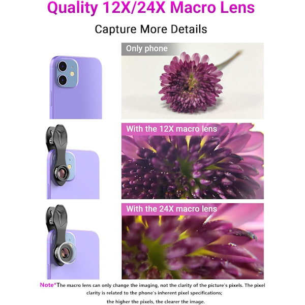 Profesjonell HD 12X/24X avansert makrolinse, egnet for iPhone, Samsung Galaxy S6/S6 Edge, S7/S7 Edge og de fleste smarttelefoner og nettbrett, svart.
