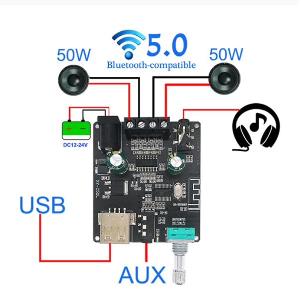 2X50W Bluetooth 5.0 effektforstærker Klasse D Audio 10W-200W HiFi Stereo Trådløs musikafspiller USB Lydkort Digital AMP black