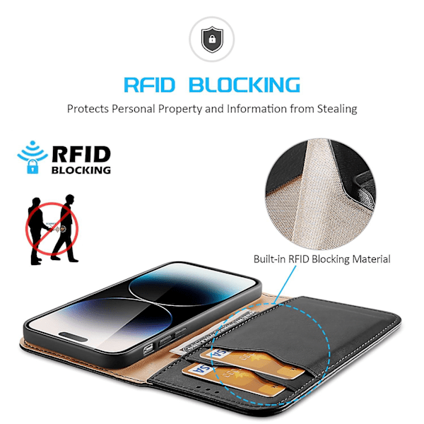 DUX DUCIS Hivo Series til iPhone 15 Pro Koskind Stand Telefonetui RFID-Blokerende Wallet Telefoncover
