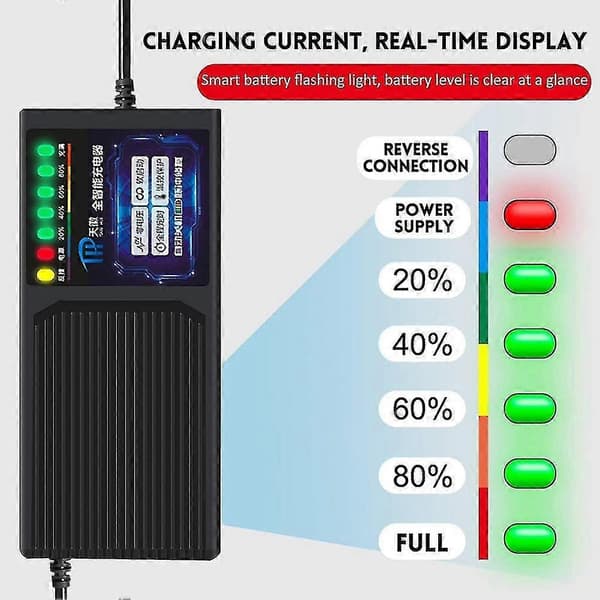 60v 20ah Elektrisk fordonsladdare läckageskydd