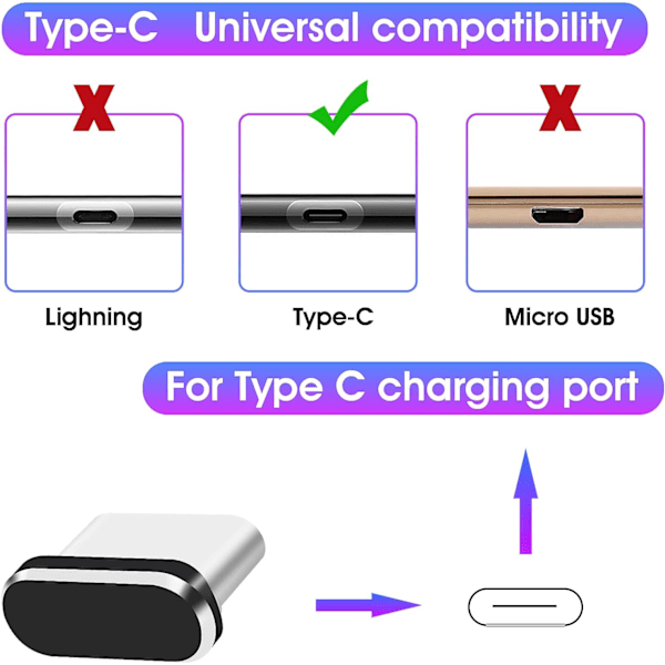 6 stycken C-port dammskydd plugg laddningsport skydd USB C-port skydd C-typ metall dammtät plugg (svart)