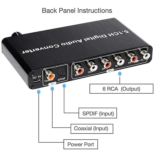 5.1ch DAC-omvandlare Ljuddekoder Digital Optisk Koaxial Toslink Till Rca 3.5mm Jack Stöd För Dol