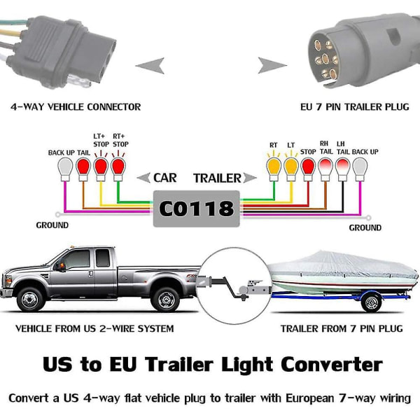 Oss till Europa Trailer Light Converter 4 Way Flat Socket (amerikanskt fordon) Till 7 Way Round Socket (eu Ghtc