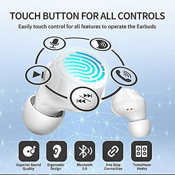 2024 Lasten langattomat kuulokkeet, Bluetooth kuulokkeet söpöllä Panda-latauslaatikolla, Bluetooth 5.0 Noise Red