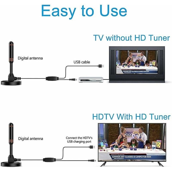 Digital stangantenne, bærbar tv-antenne med magnetisk base, kraftfuld DVB-T, DVB-T2, DTMB tv-antenne med 5 meter kabel, stor modtagestrøm 30dBi G