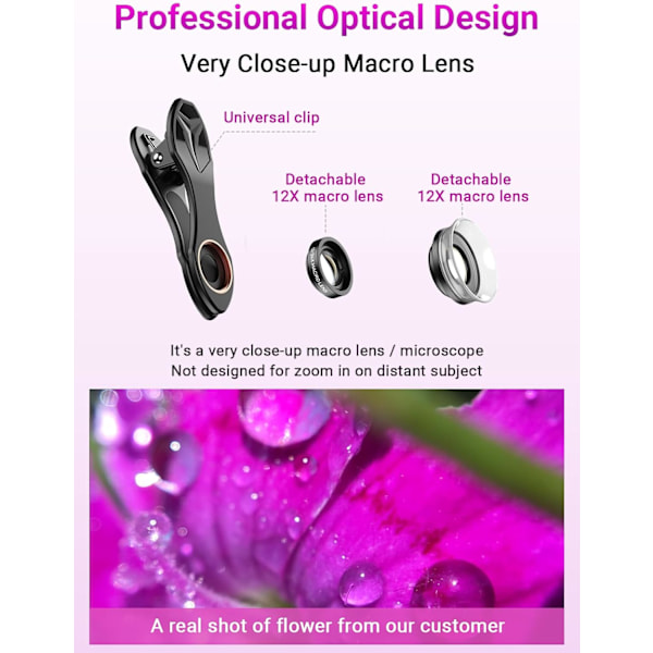 Profesjonell HD 12X/24X avansert makrolinse, egnet for iPhone, Samsung Galaxy S6/S6 Edge, S7/S7 Edge og de fleste smarttelefoner og nettbrett, svart.